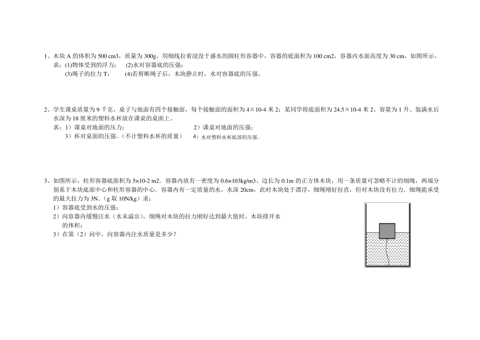 压强浮力典型计算题及参考答案_第1页