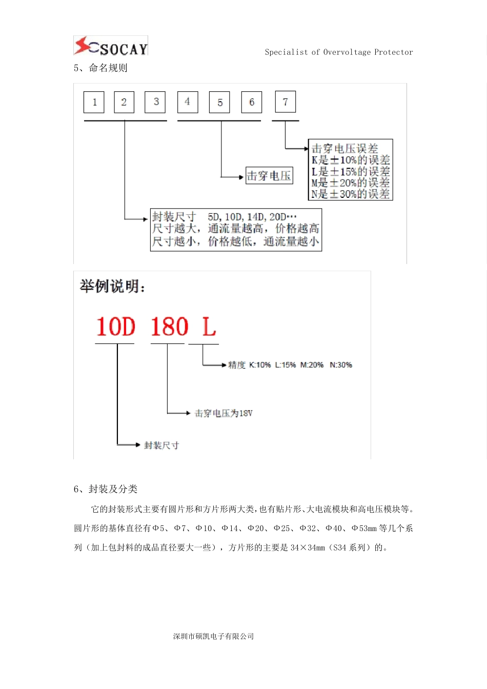 压敏电阻MOV工作原理及选型应用_第3页