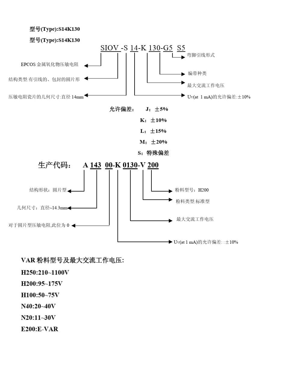 压敏电阻产品的介绍_第2页