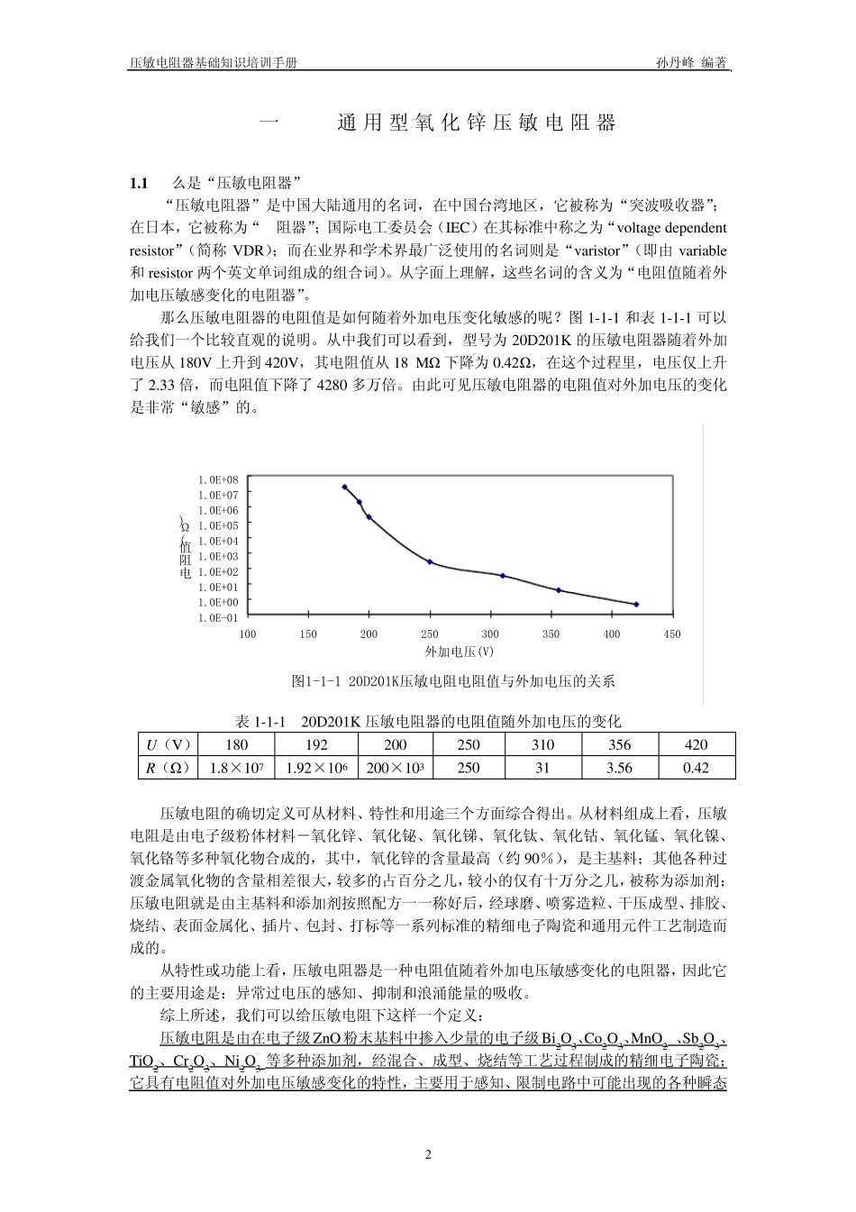 压敏电阻器基础知识_第2页
