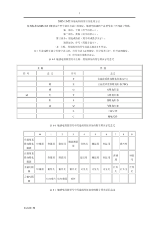压敏电阻型号及选用方法