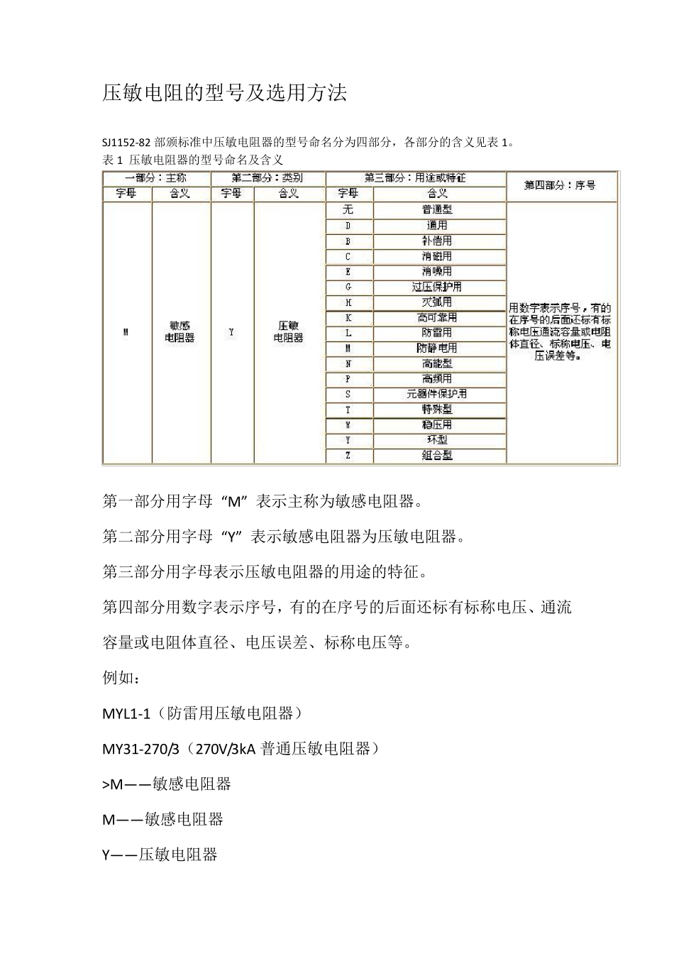 压敏电阻的选择_第3页