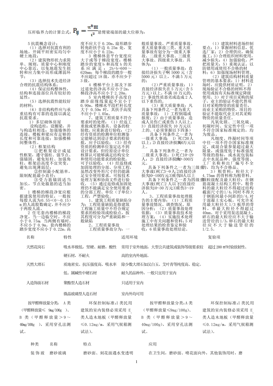 压杆临界力的计算公式_第1页