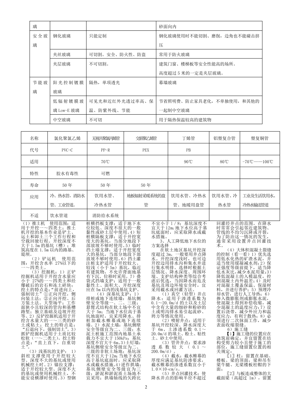 压杆临界力的计算公式_第2页