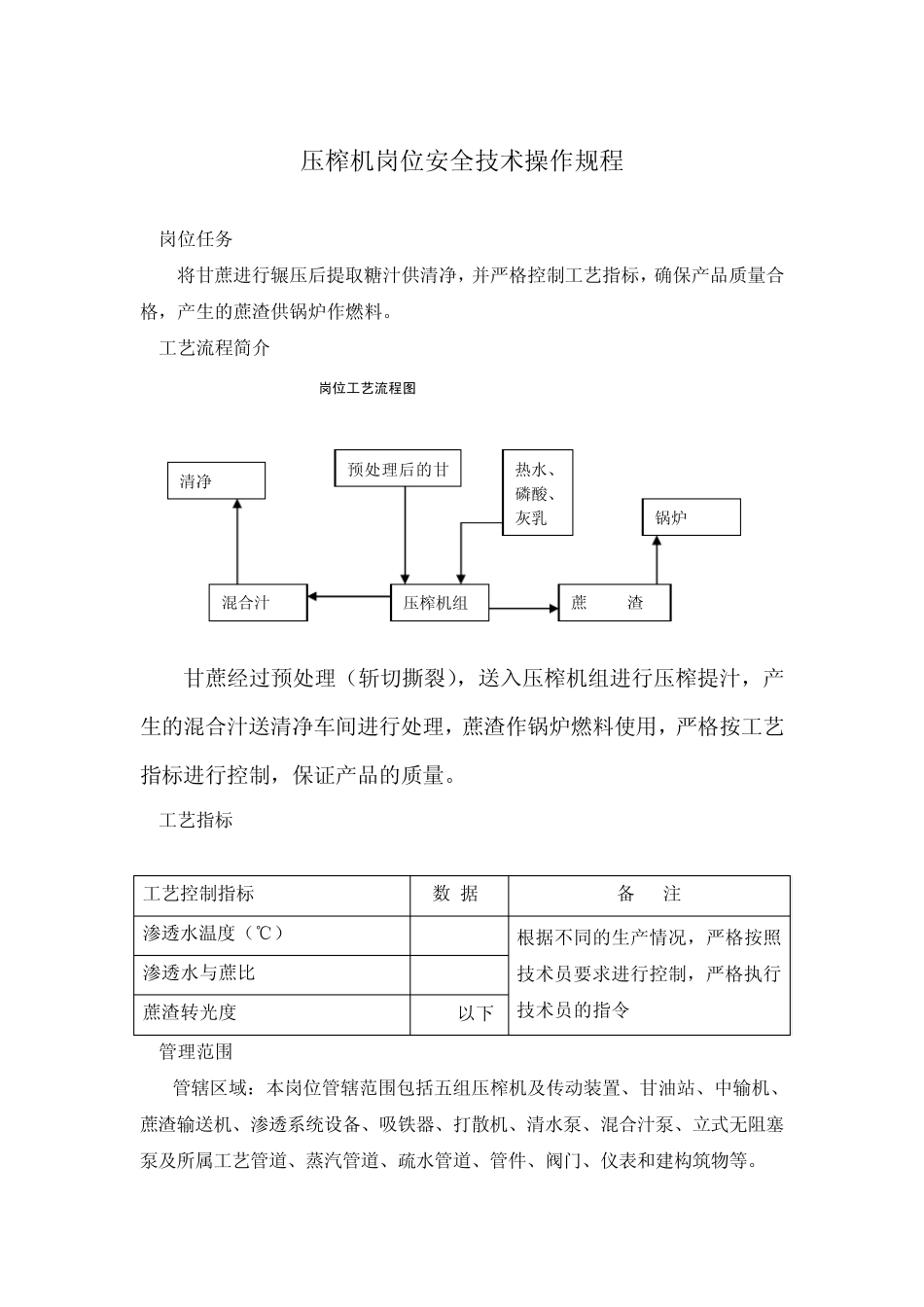 压榨机岗位操作规程_第1页