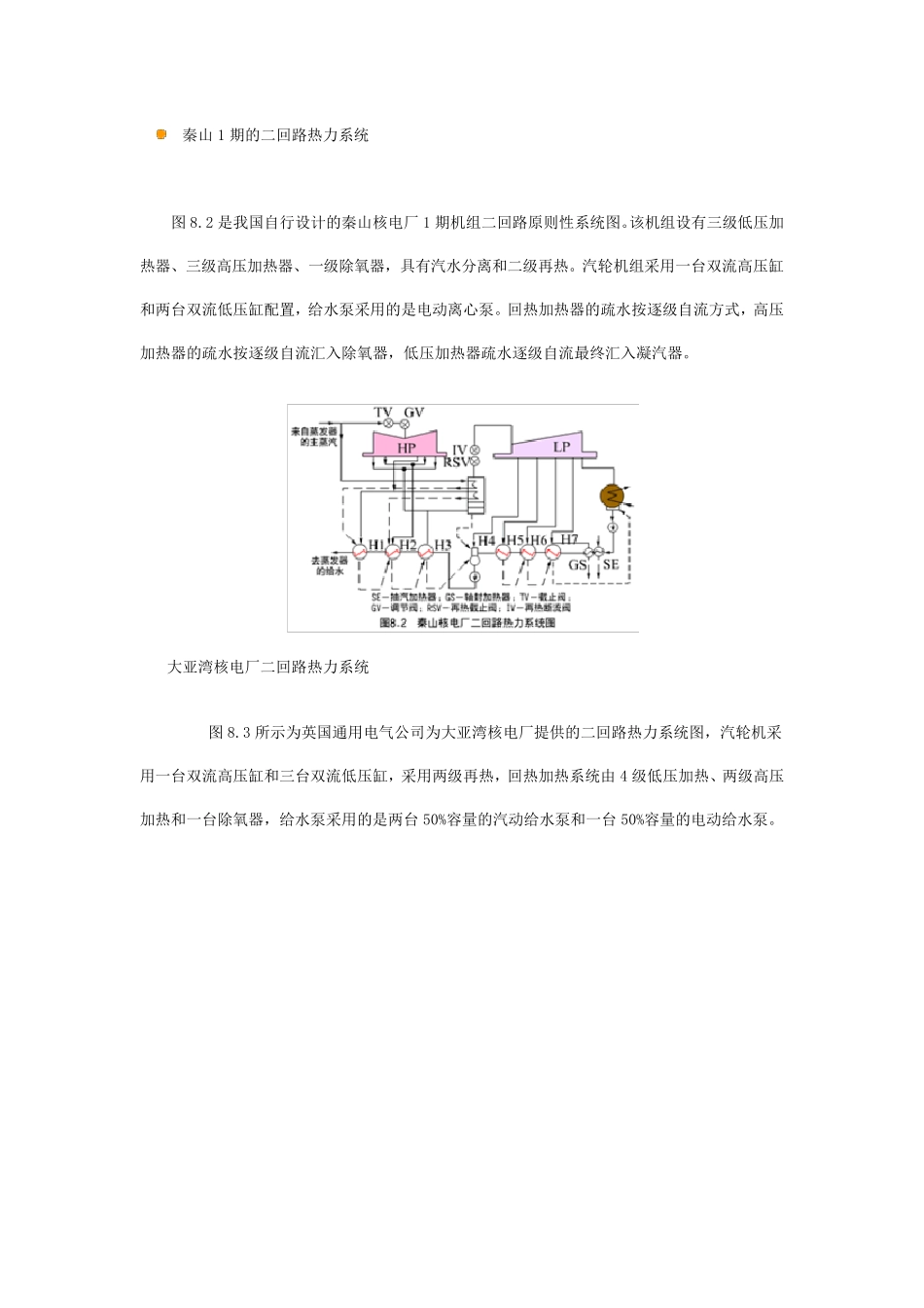 压水堆核电厂二回路热力系统_第3页