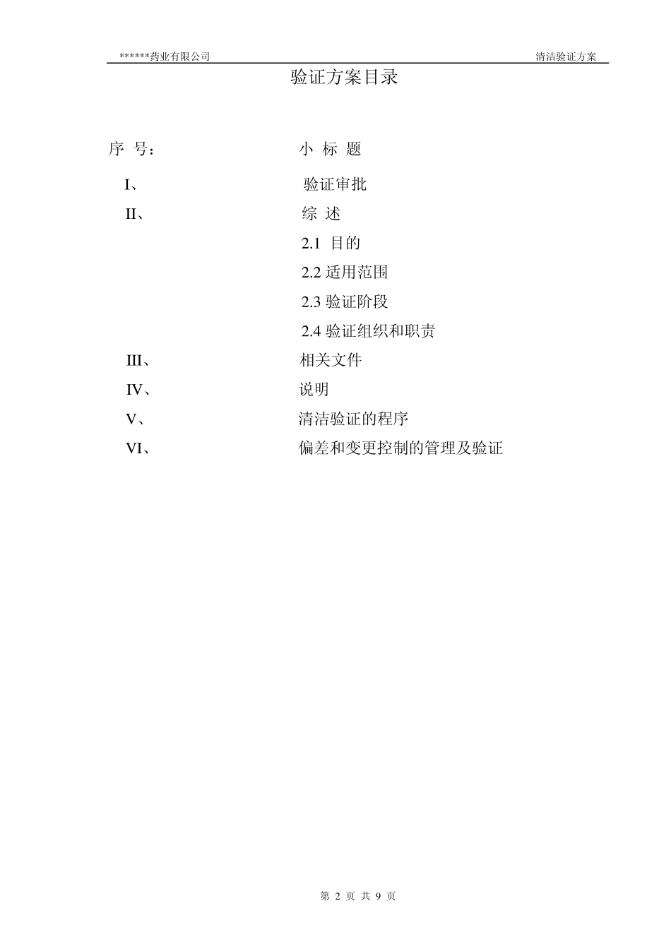 压片机清洁验证方案_第2页