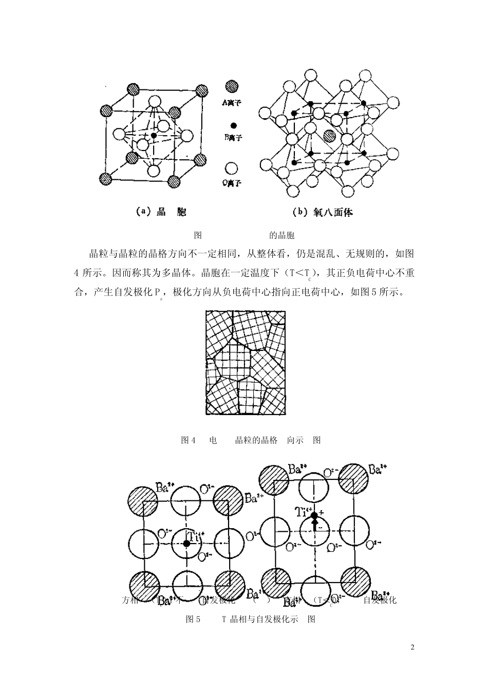 压电陶瓷的极化_第2页