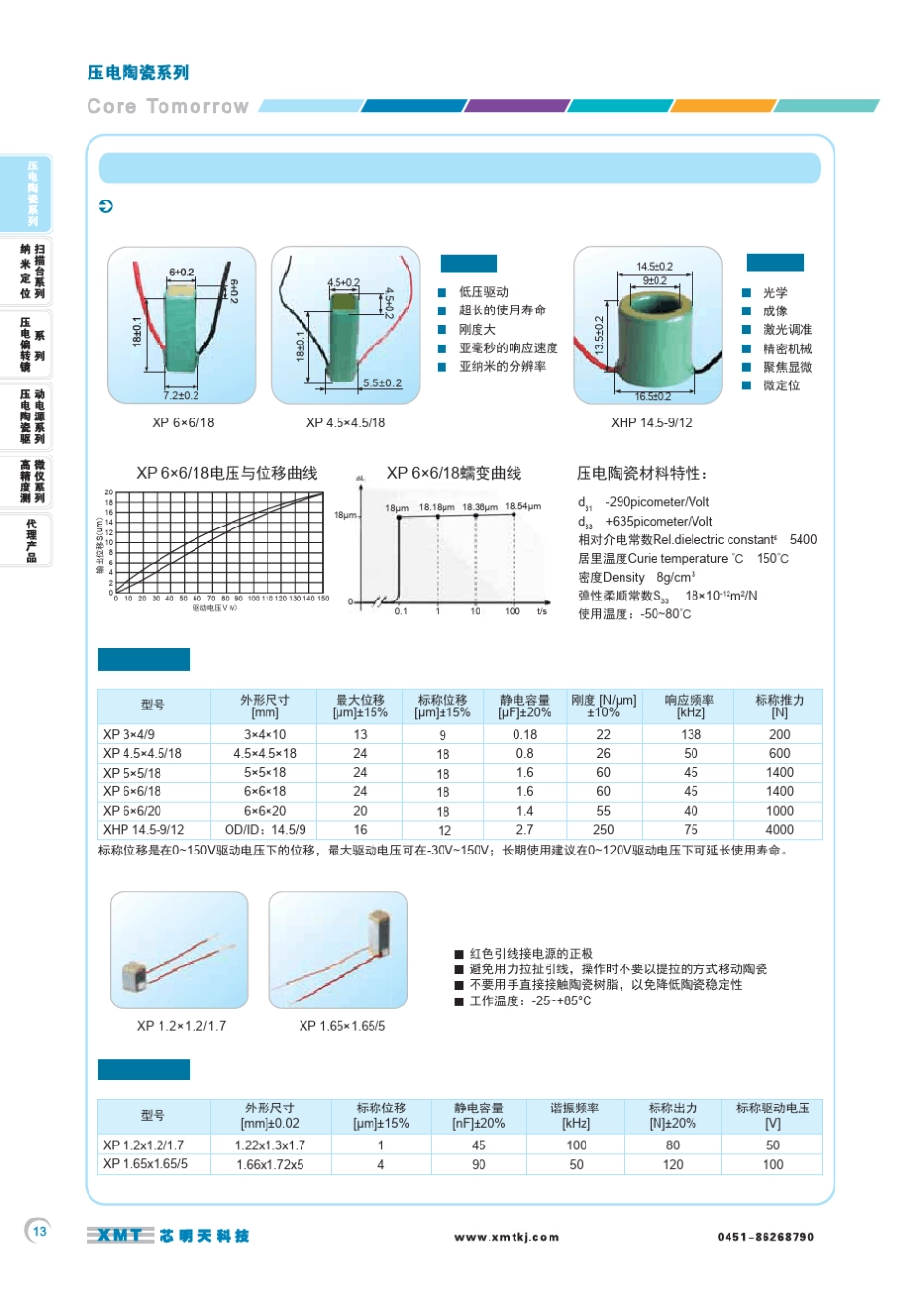压电陶瓷系列_第2页