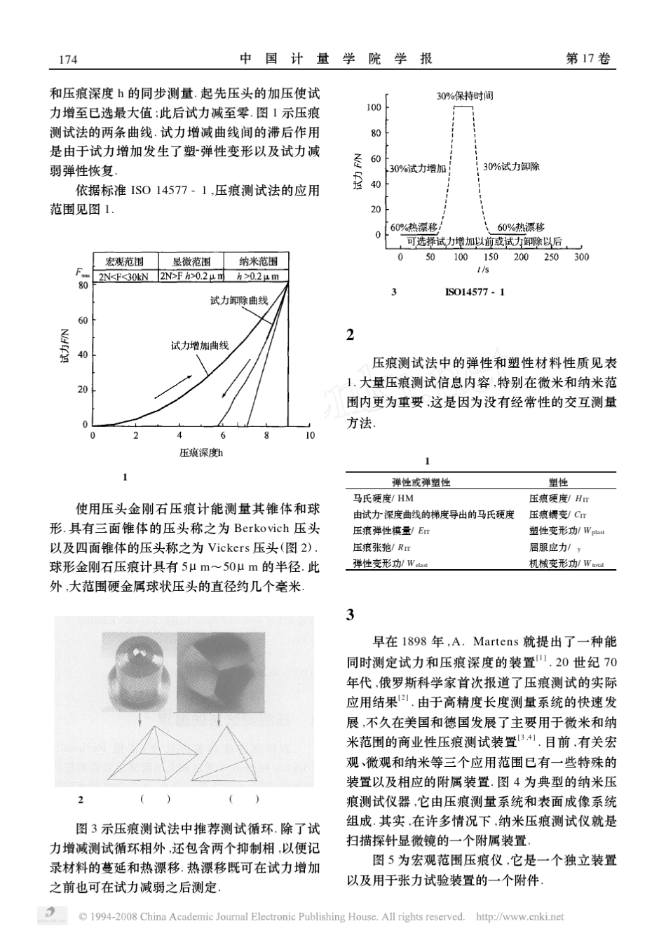 压痕测试法的新发展_第2页