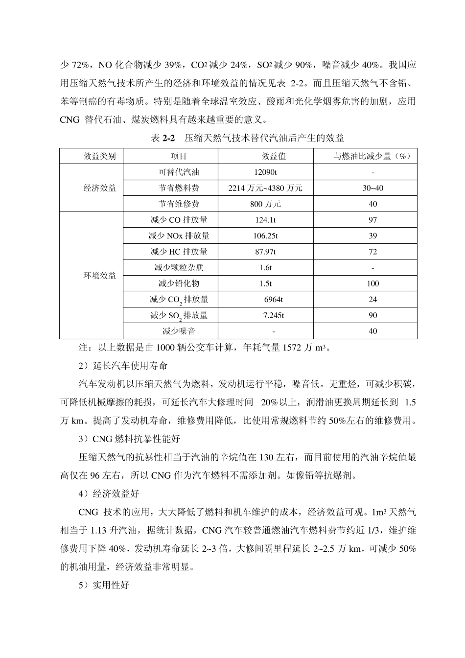 压缩天然气和液化天然气的应用_第2页