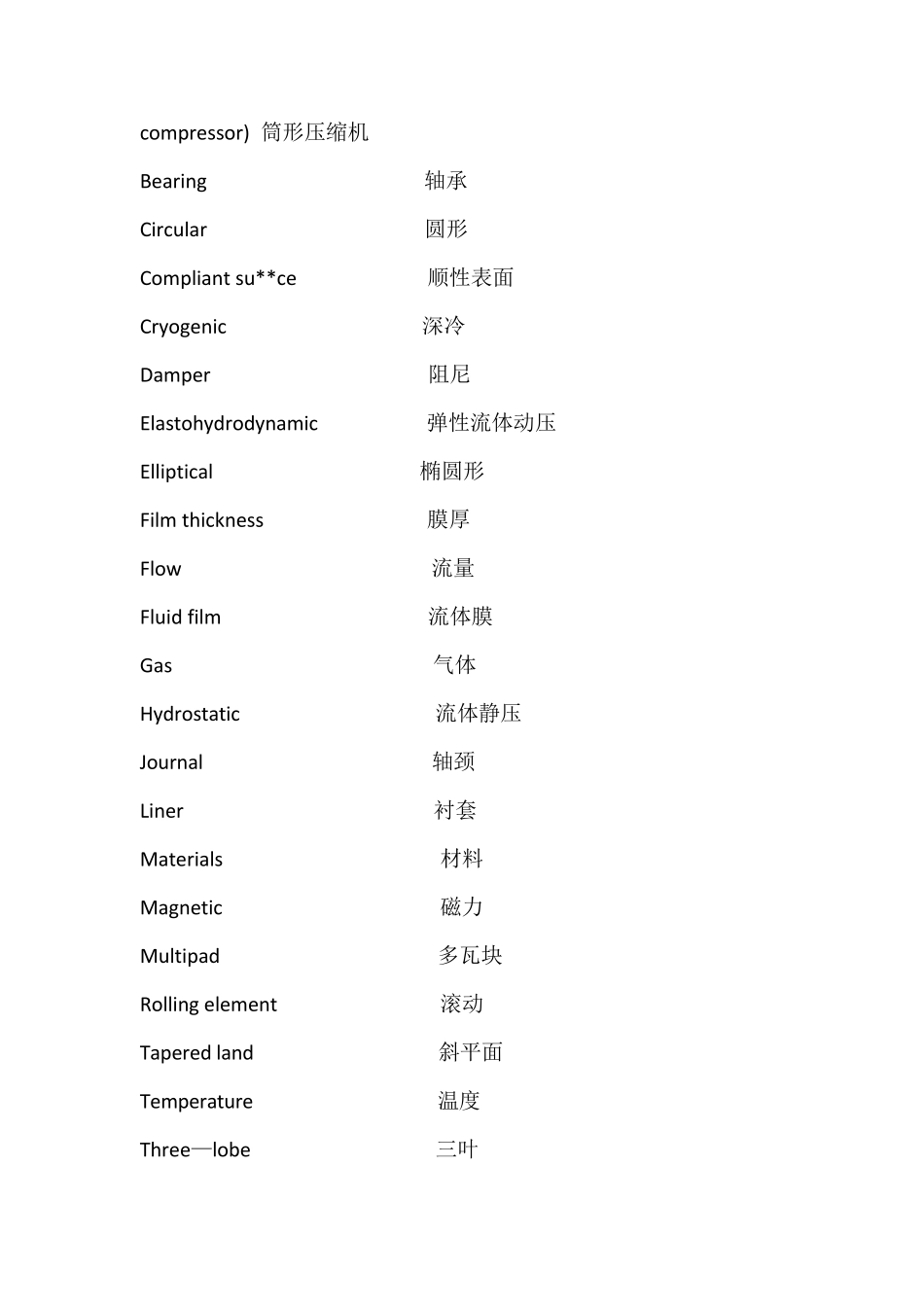 压缩机中英词汇_第2页