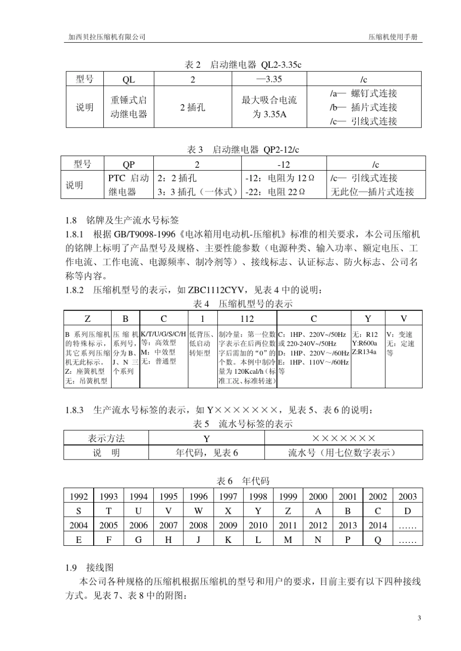 压缩机使用手册_第3页