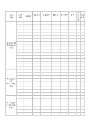 压缩机功率表Ⅰ