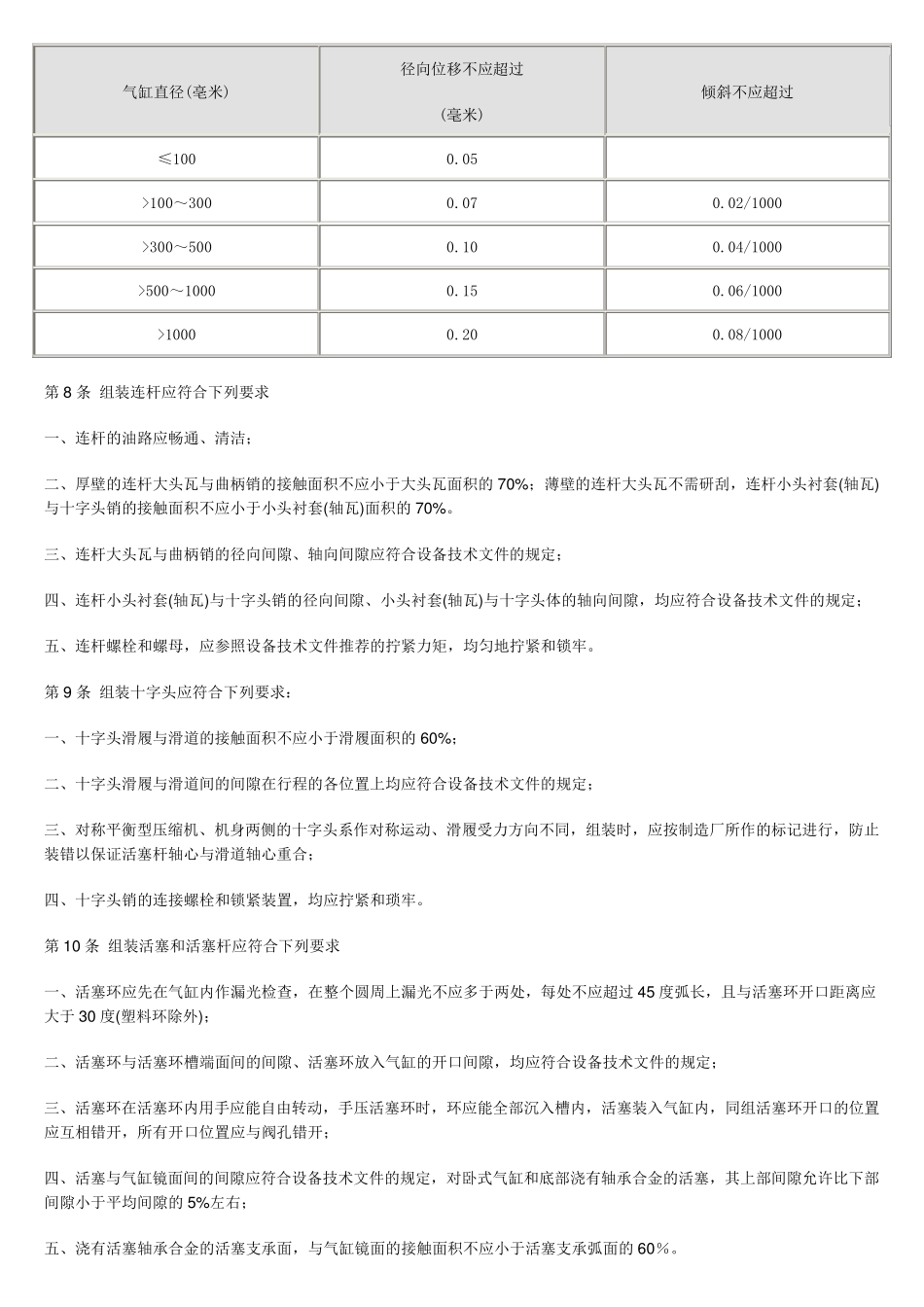 压缩机安装(规范与标准)_第3页