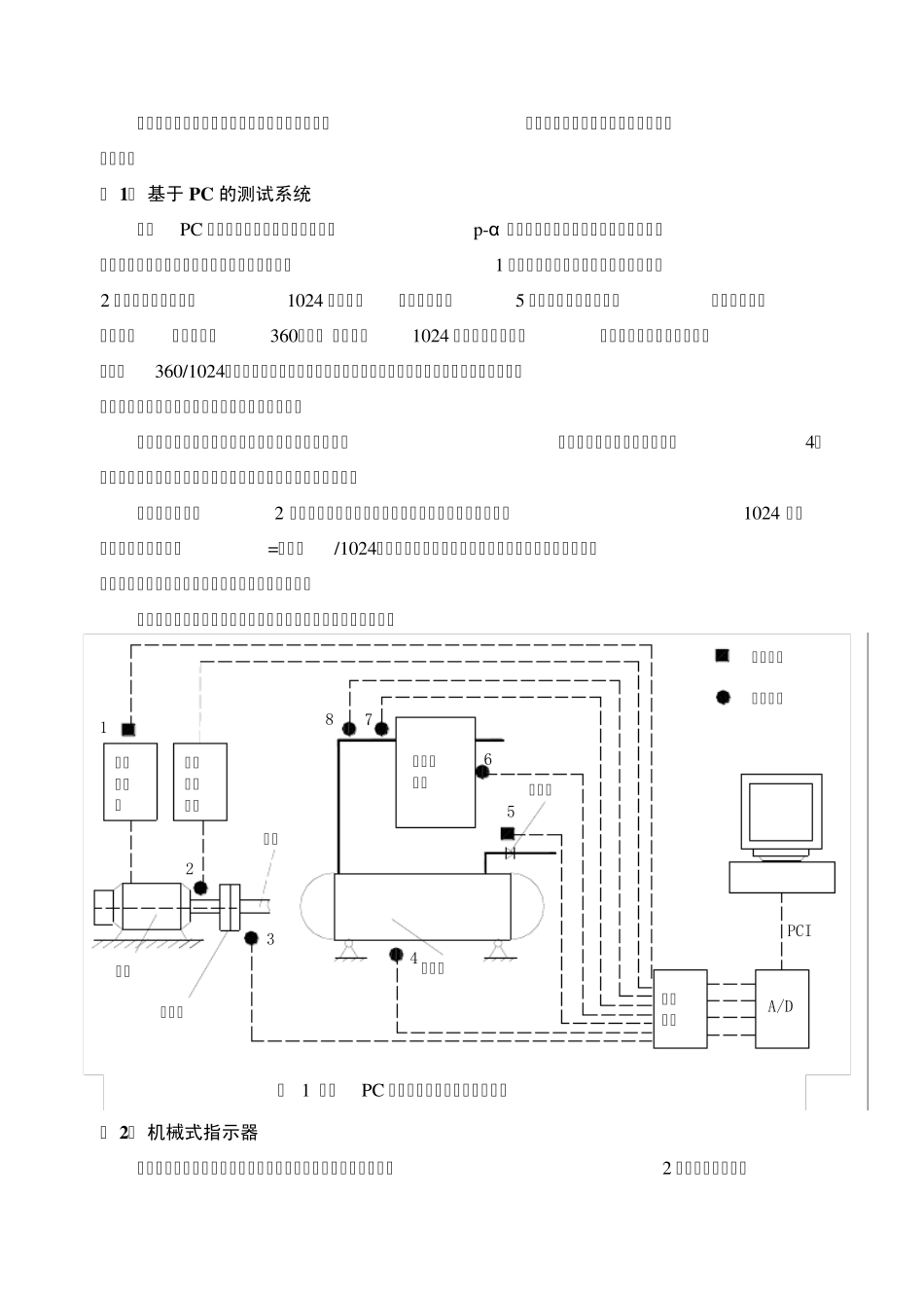 压缩机指示功图、排气量、轴功率测试与计算机控制_第2页