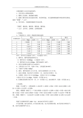 压缩机操作知识