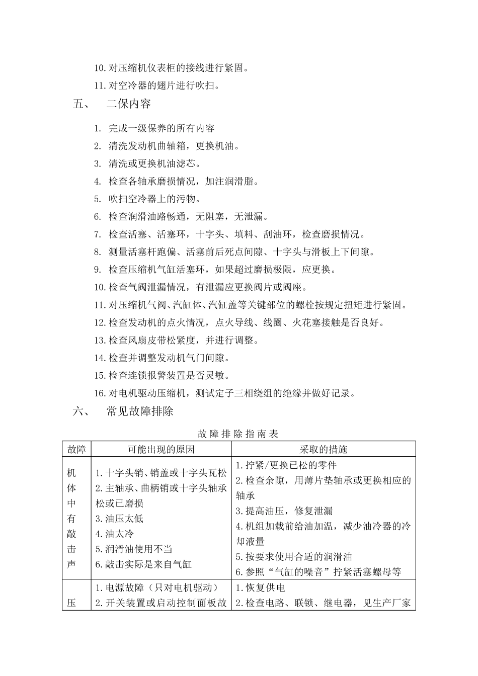 压缩机日常维护保养内容_第3页