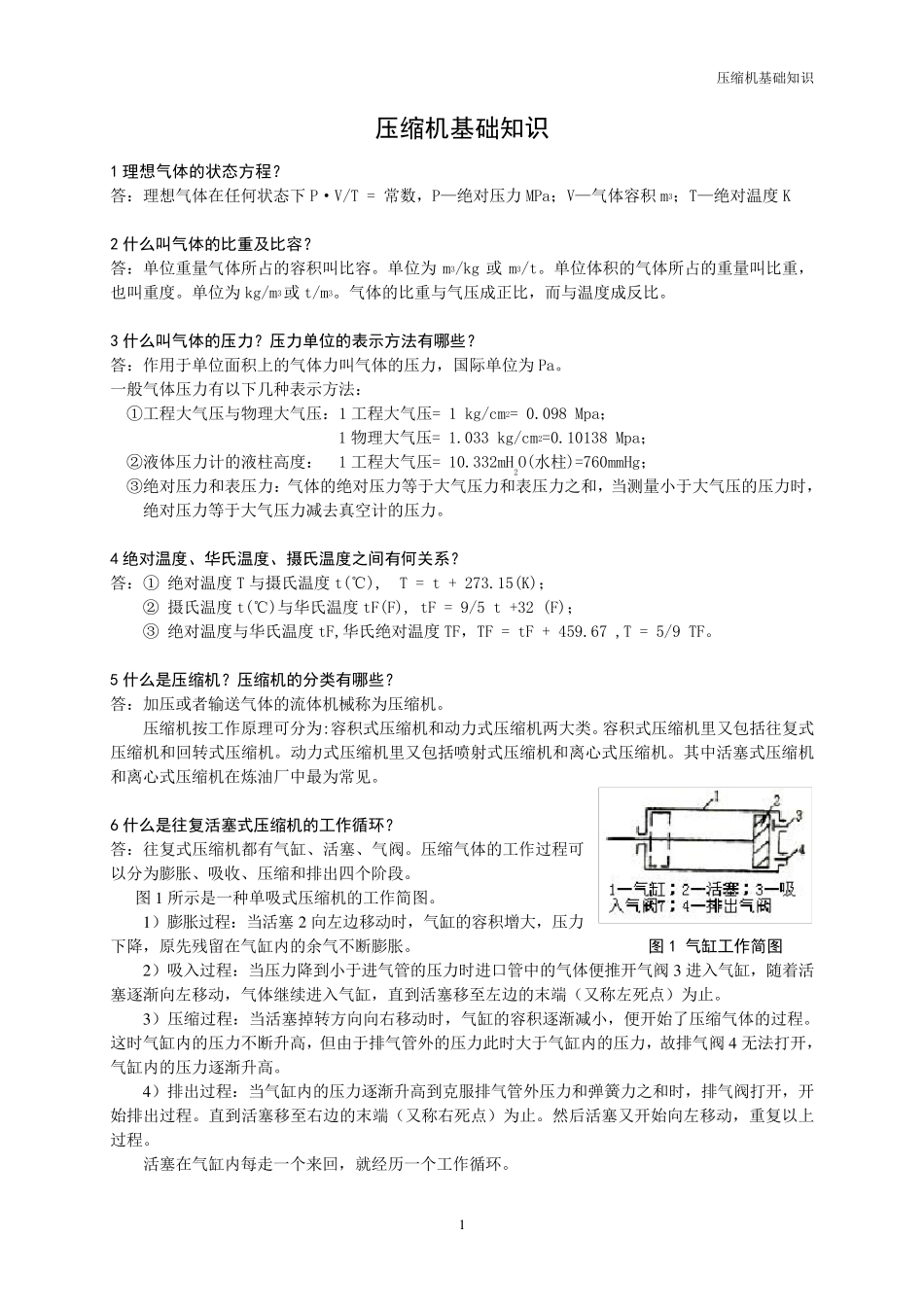 压缩机的基础知识_第1页