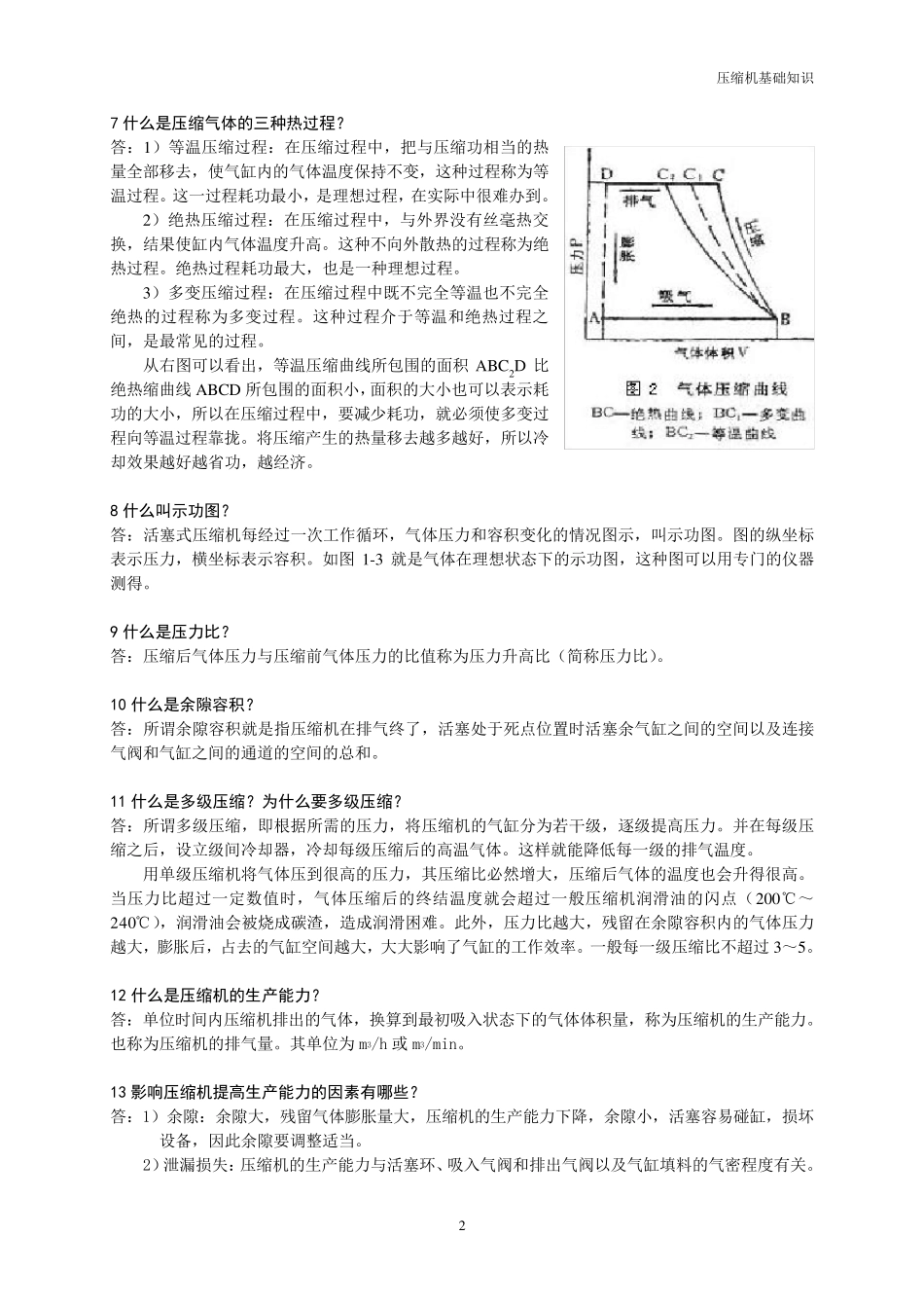 压缩机的基础知识_第2页
