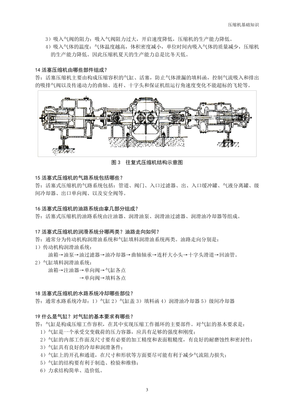 压缩机的基础知识_第3页