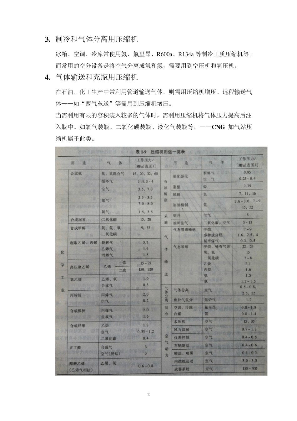 压缩机的用途、种类及各类压缩机的比较_第2页