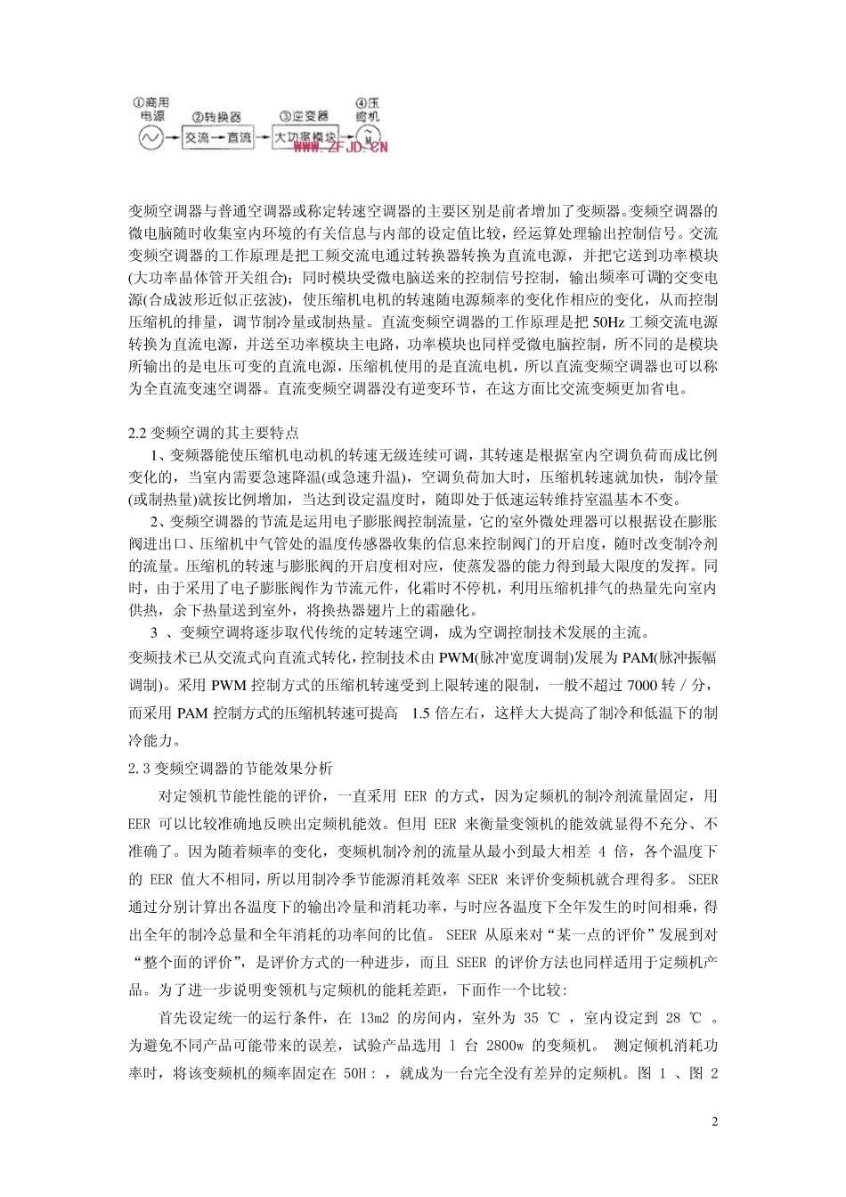 压缩机能力调节技术_第2页