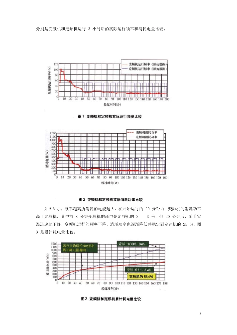 压缩机能力调节技术_第3页