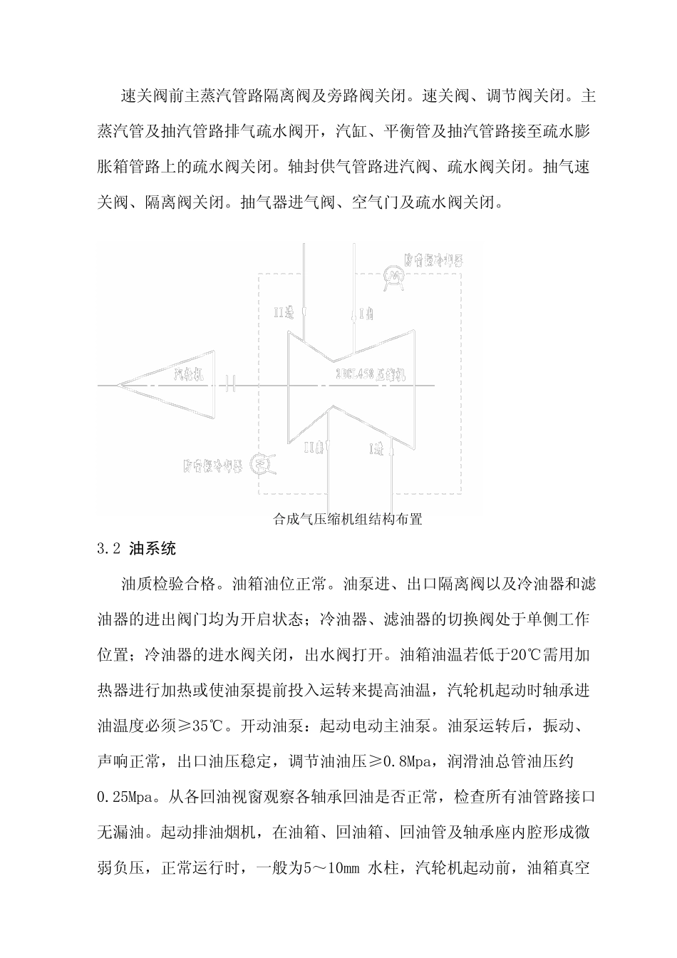 压缩机试车方案_第2页
