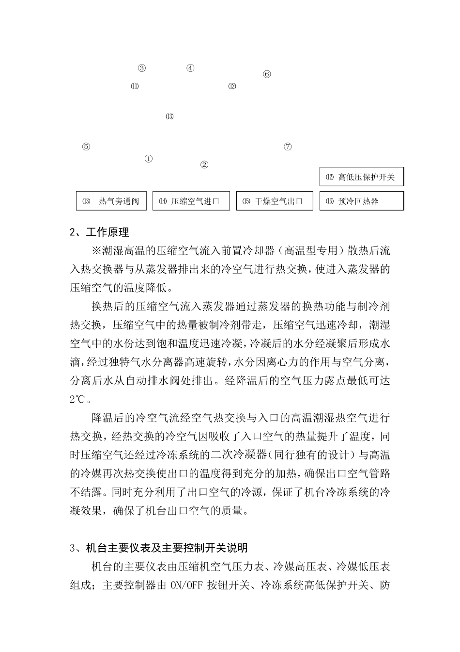 压缩空气后处理_第3页