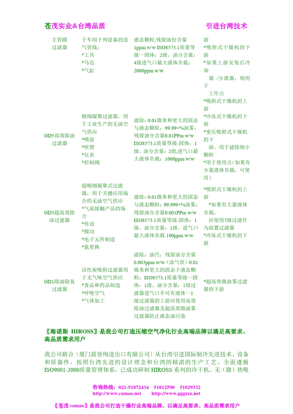 压缩空气干燥过滤器_第2页