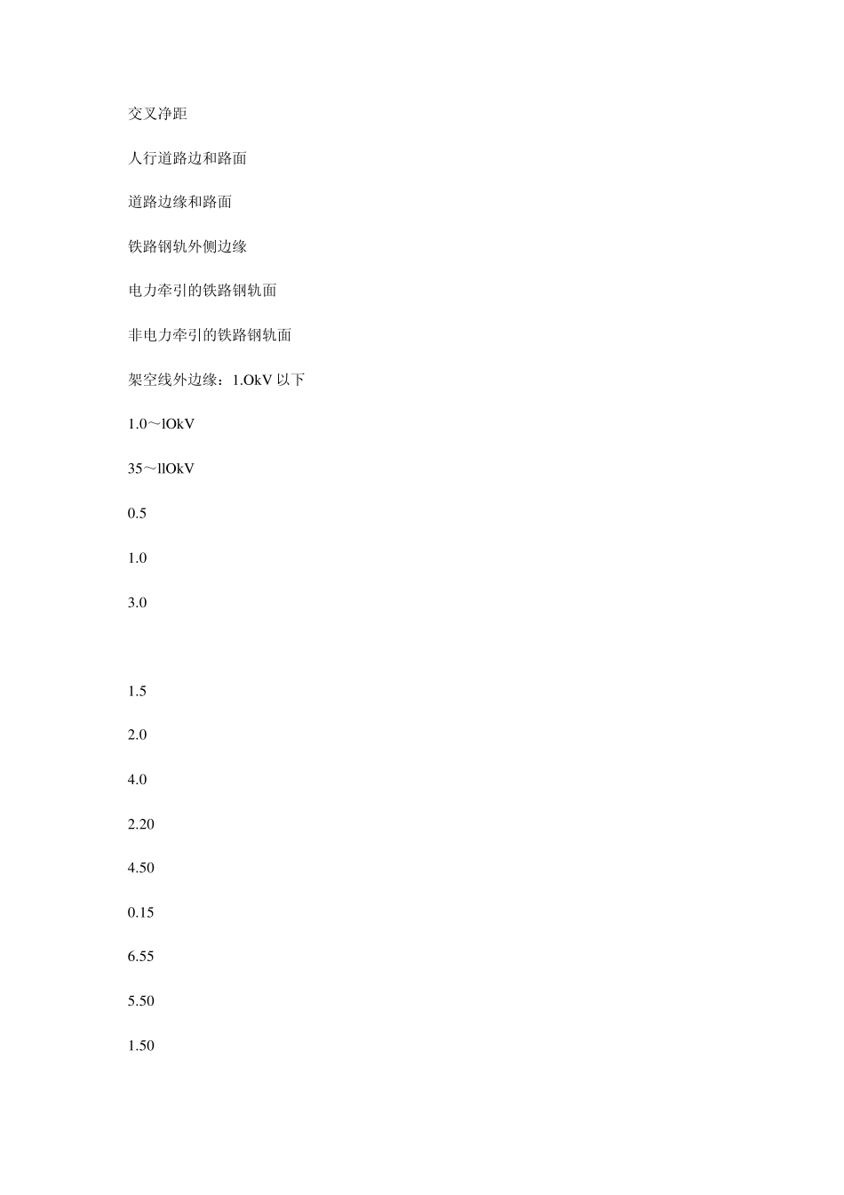 压缩空气管道安装_第3页