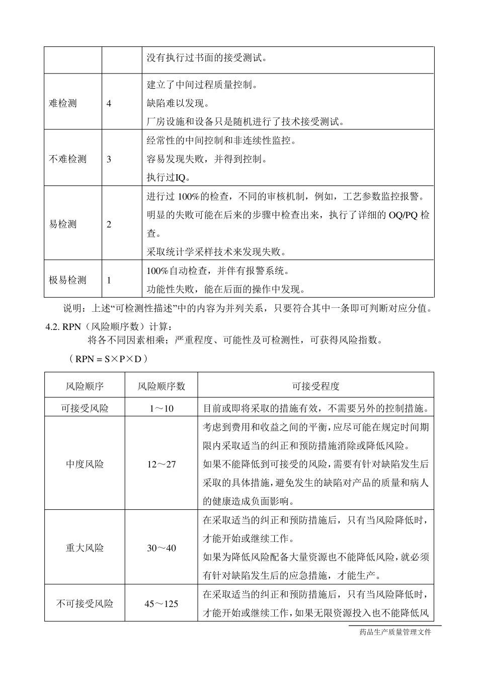 压缩空气系统风险评估_第3页