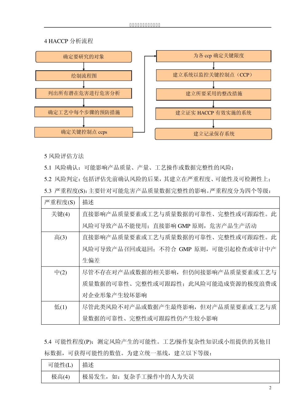 压缩空气系统质量风险评估_第3页