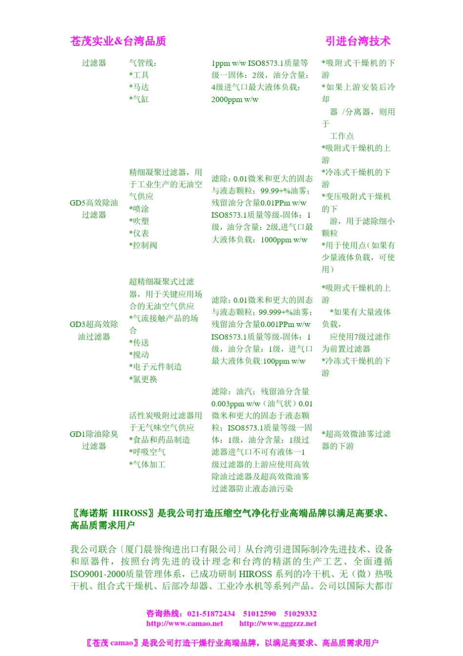 压缩空气除油过滤器_第2页