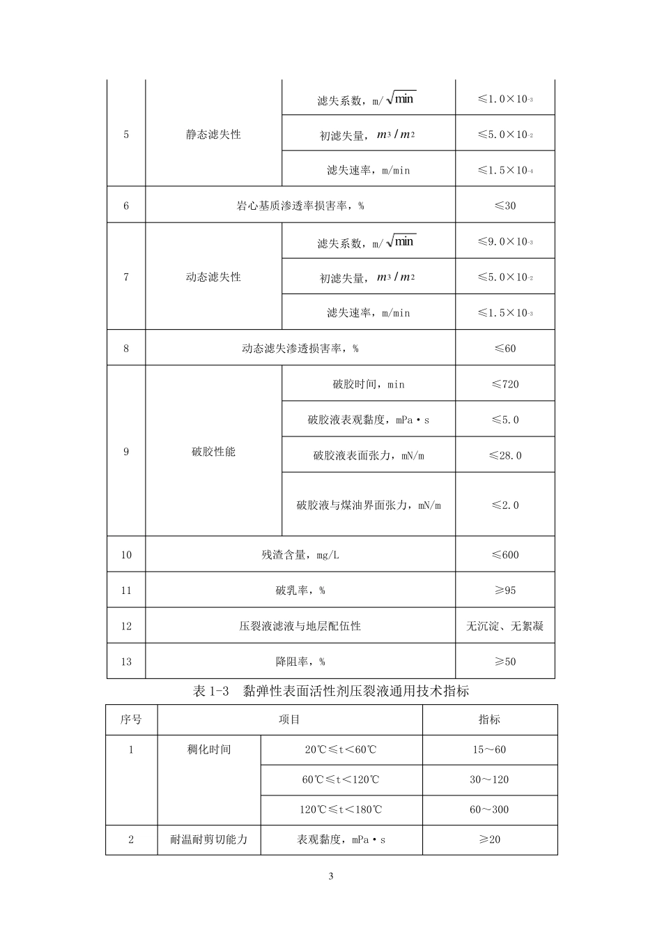 压裂作业质量标准_第3页