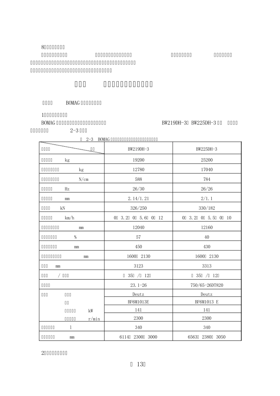 压路机的用途与分类_第3页