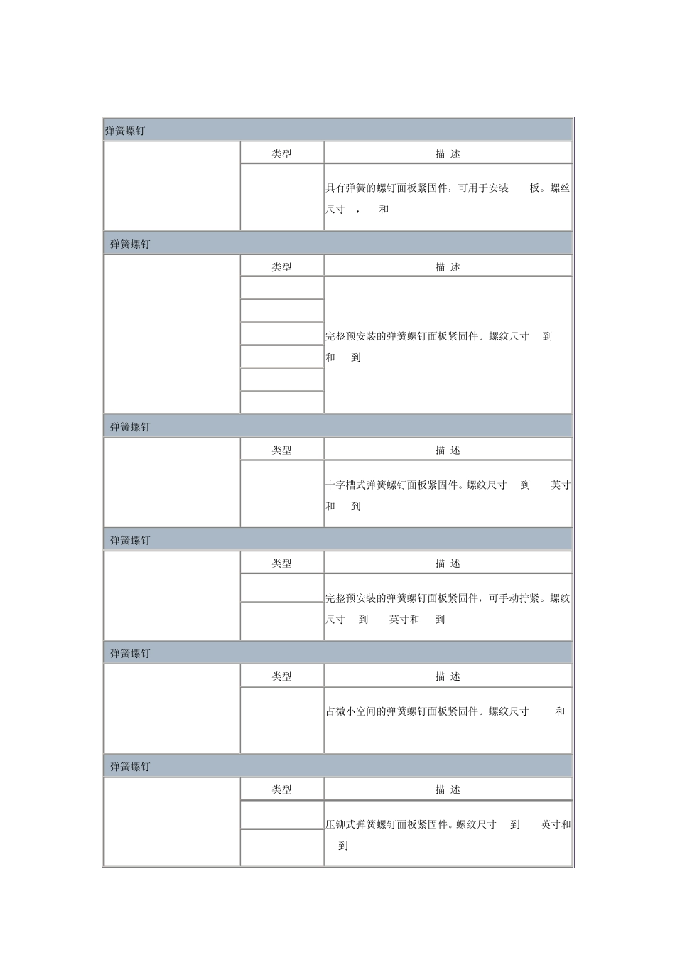 压铆螺母(深圳大金实业)_第1页