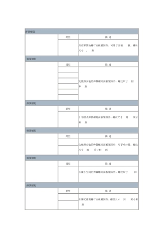 压铆螺母(深圳大金实业)