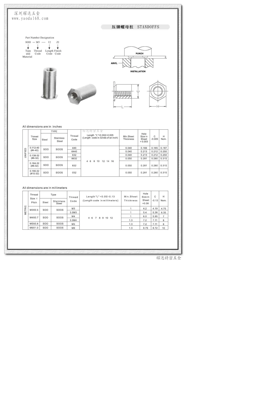 压铆螺母压铆螺柱浮动螺母的图纸_第3页