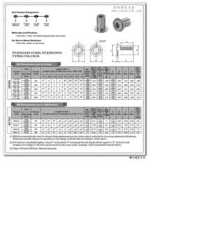 压铆螺母压铆螺柱浮动螺母的图纸