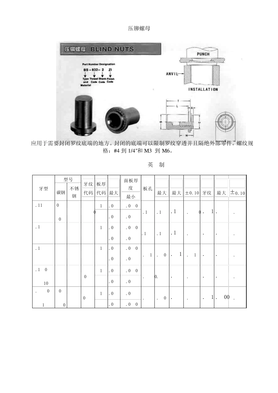 压铆螺母尺寸_第1页