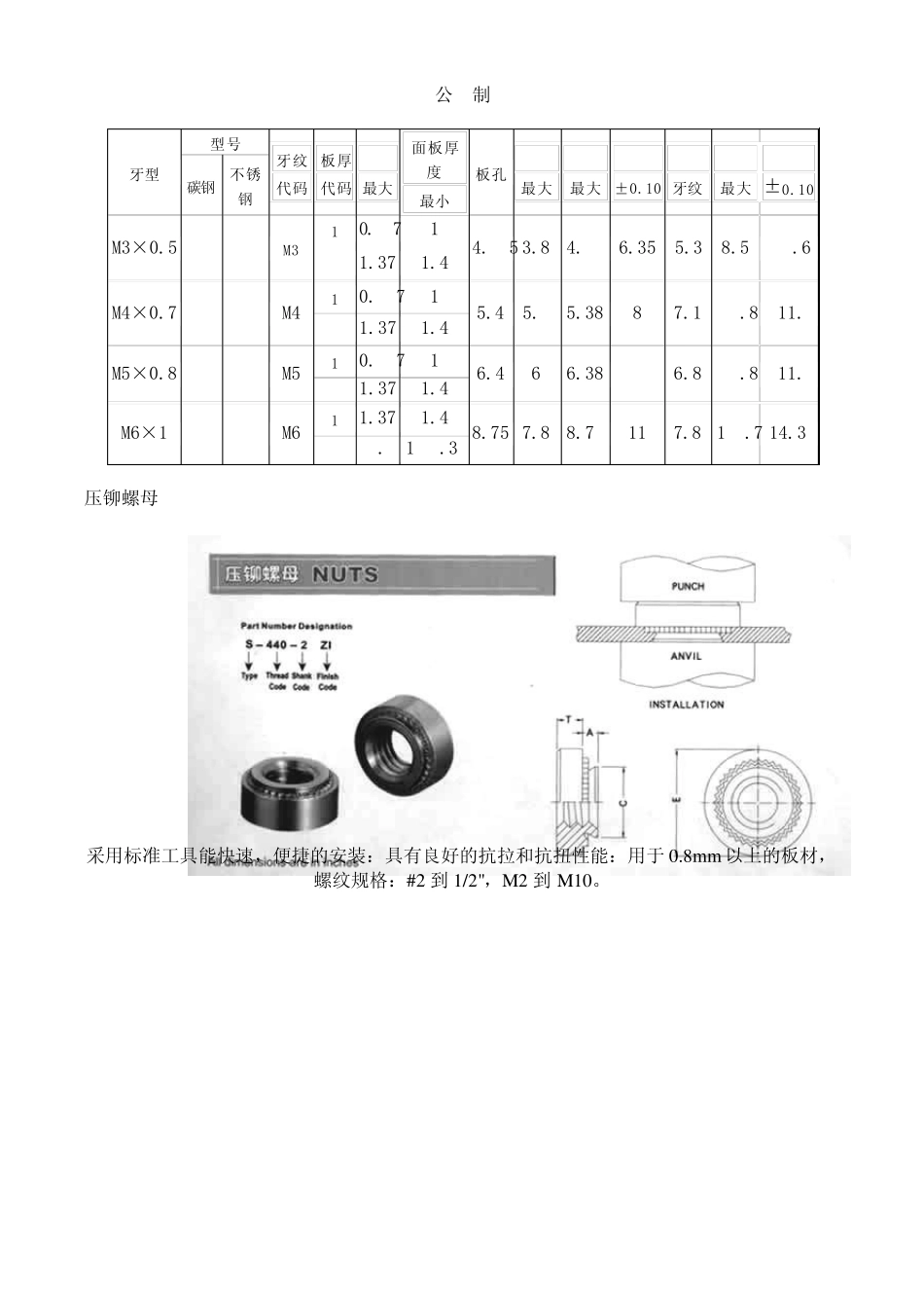 压铆螺母尺寸_第2页