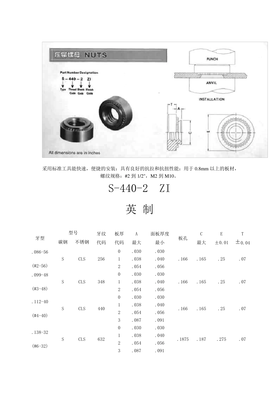 压铆螺母尺寸及开孔尺寸_第3页