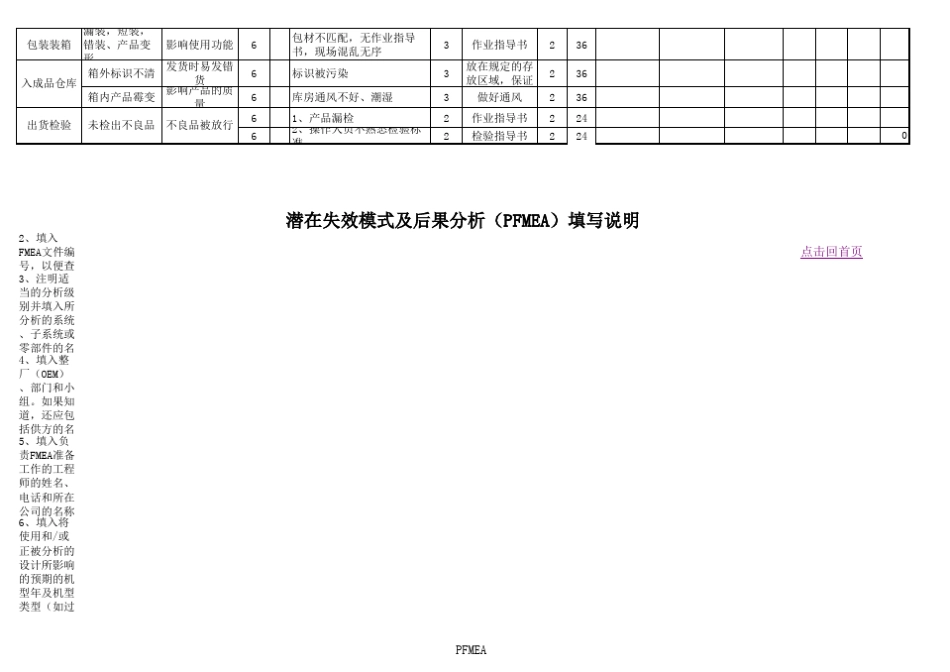 压铸件的PFMEA_第3页