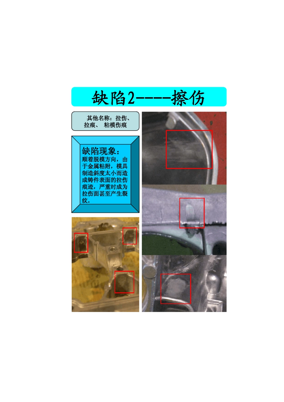 压铸件常见缺陷及解决办法手册1_第3页