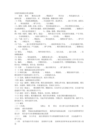 压铸件的缺陷分析及检验