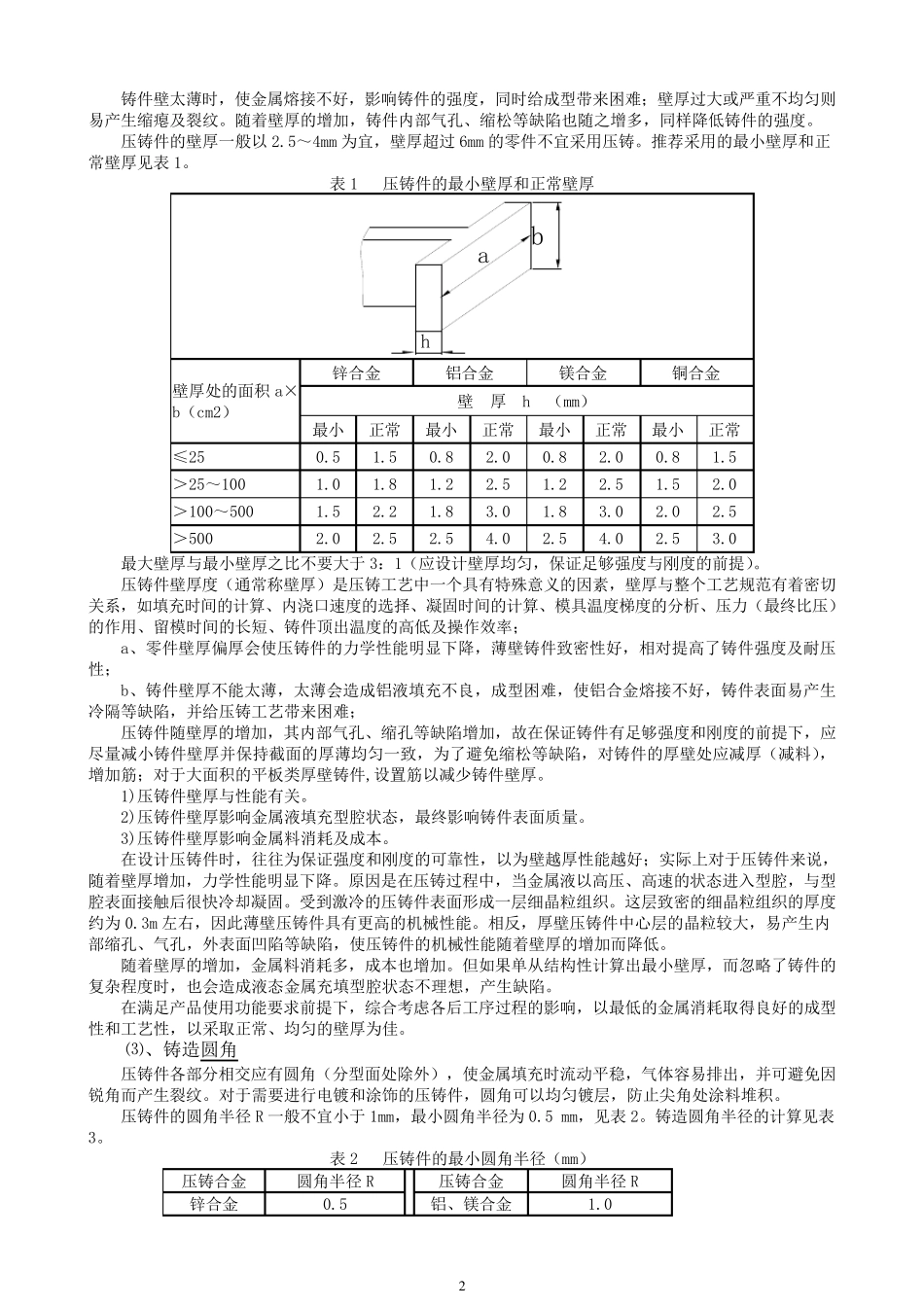 压铸件结构设计规范_第2页