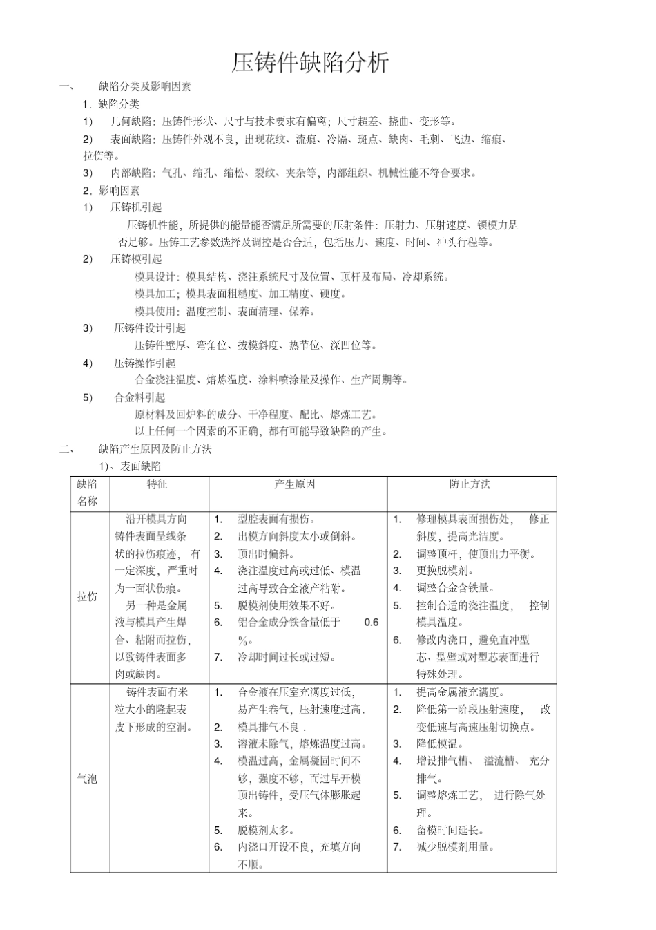 压铸件缺陷分析_第1页