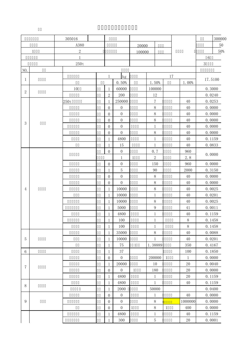 压铸件自动报价单供学习_第1页